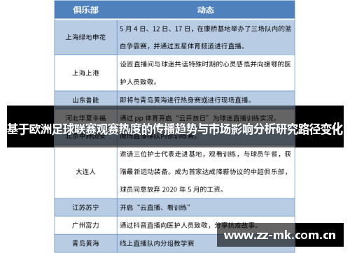 基于欧洲足球联赛观赛热度的传播趋势与市场影响分析研究路径变化 基于欧洲足球联赛观赛热度的传播趋势与市场影响分析研究路径变化