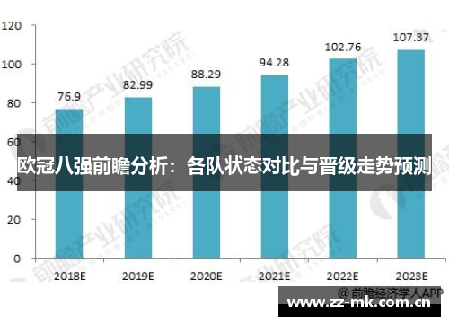 欧冠八强前瞻分析：各队状态对比与晋级走势预测