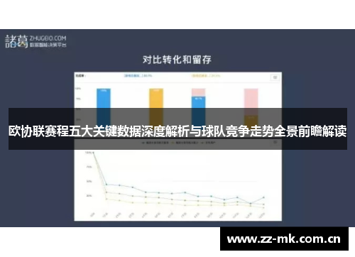 欧协联赛程五大关键数据深度解析与球队竞争走势全景前瞻解读